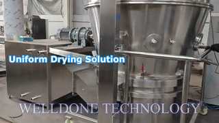 Στεγνωτήριο κρεβατιού Fludised Series GFG 500 Series