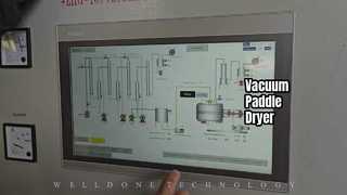 ZHG Pet Food Dryer Υψηλή απόδοση κενού